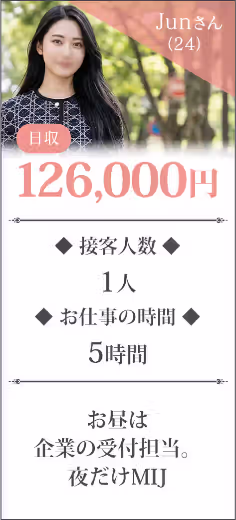 Junさん（24）日収182,000円／接客人数二人／お昼は企業の受付担当。夜だけMIJ