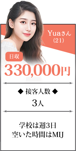 Yuaさん(21)日収330,000円／接客人数３人／学校は週３日。空いた時間はMIJ